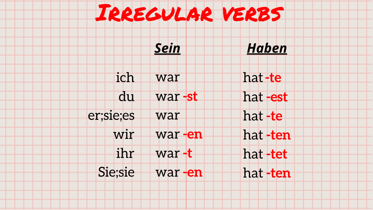 german irregular verbs list
